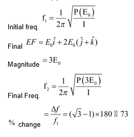 Solution Image
