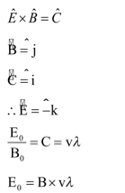 Solution Image