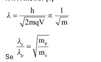 Solution Image