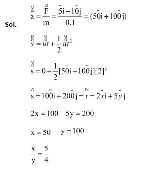 Solution Image