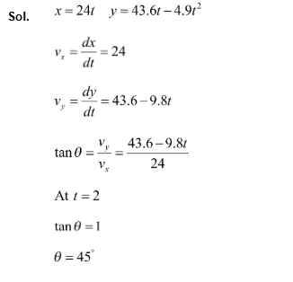 Solution Image