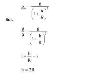 Solution Image