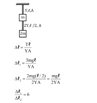 Solution Image