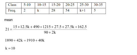 Solution Image