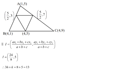 Solution Image