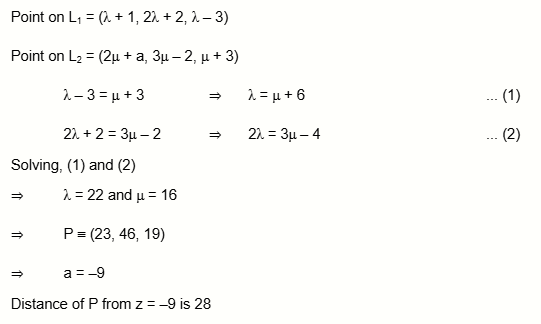 Solution Image