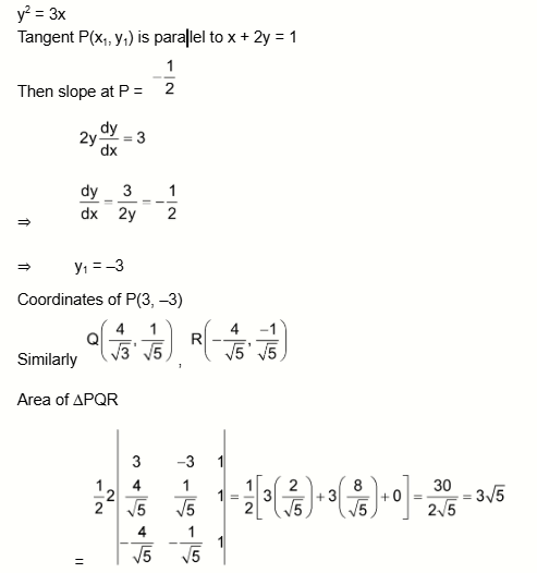 Solution Image