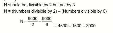 Solution Image