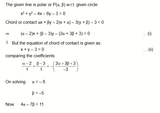 Solution Image