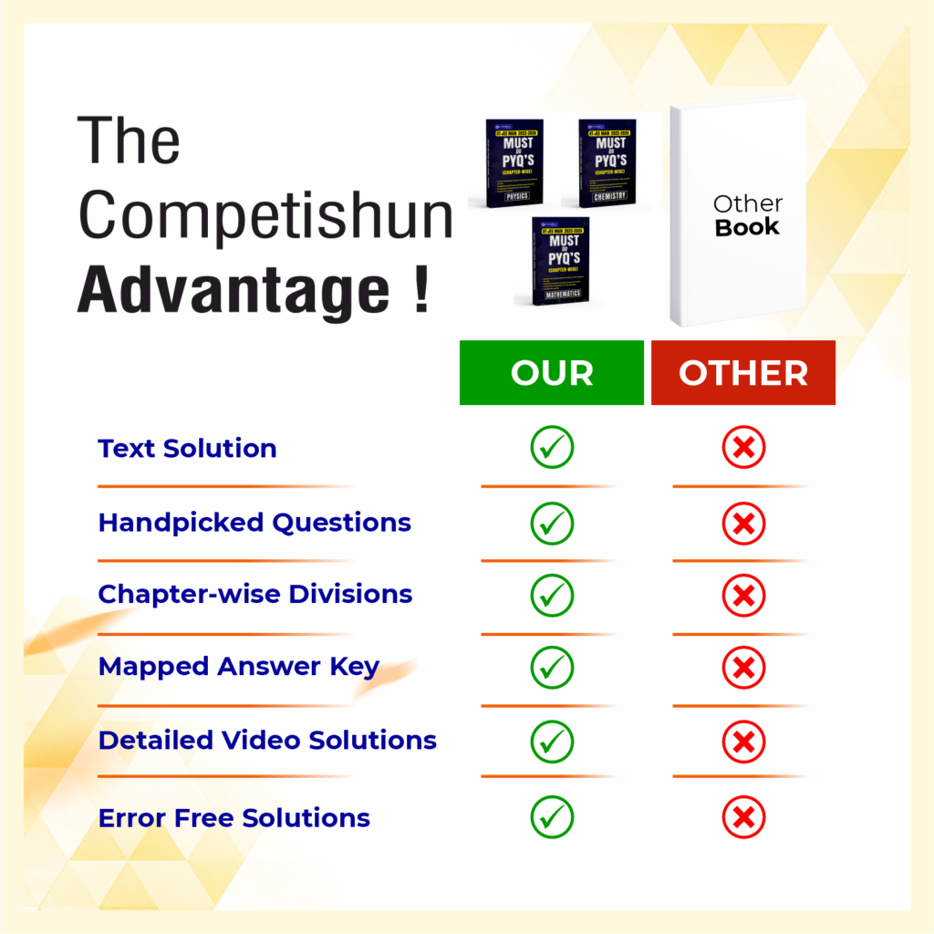 JEE Main PYQ PCM 3 Book Combo Set Physics Chemistry Mathematics Chapterwise Solved Papers Must Do PYQs Previous Year Questions 2026-2022