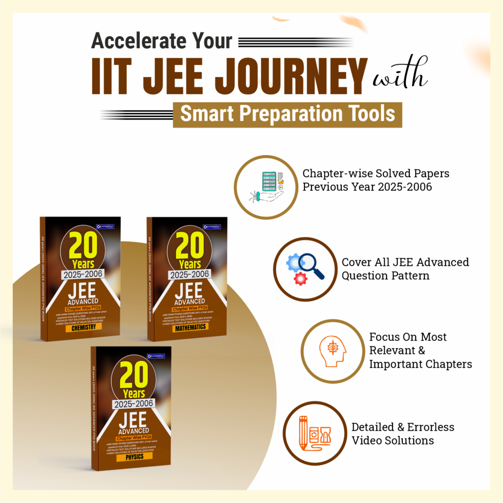 20 Years JEE Advanced Physics Chemistry Mathematics Combo Set (2006-2025), Chapter-wise Previous Year Solved Papers with Detailed Solutions (JEE Advanced PYQ)