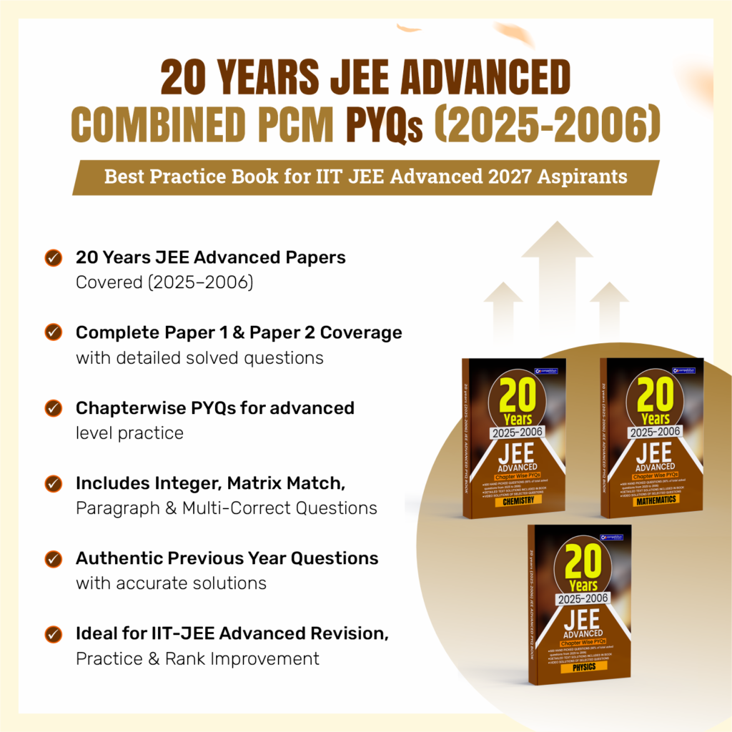 20 Years JEE Advanced Physics Chemistry Mathematics Combo Set (2006-2025), Chapter-wise Previous Year Solved Papers with Detailed Solutions (JEE Advanced PYQ)
