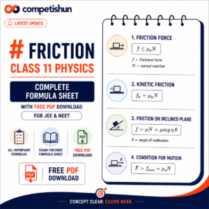 Friction Class 11 Physics: Complete Formula Sheet & Free PDF Download for JEE & NEET