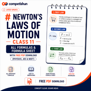 Newton’s Laws of Motion Class 11: All Formulas & Formula Sheet with Free PDF Download (Physics, JEE & NEET)