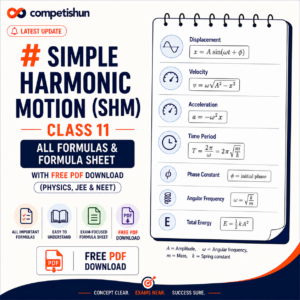 Simple Harmonic Motion (SHM) Class 11: All Formulas & Formula Sheet with Free PDF Download (Physics, JEE & NEET)