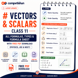 Vectors and Scalars Class 11: All Formulas, Types & Formula Sheet with Free PDF Download (Physics, JEE & NEET)