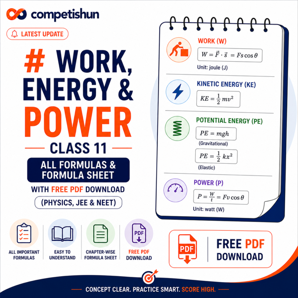 Work, Energy and Power Class 11